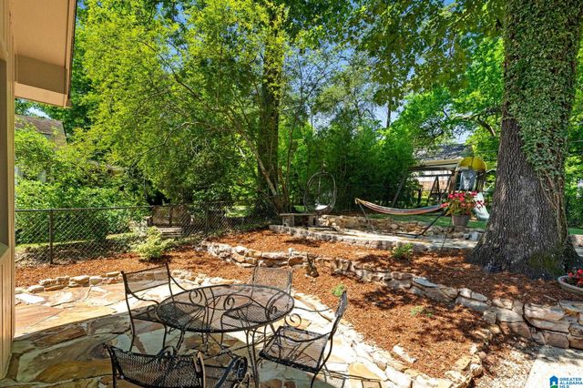 312 GREAT VIEW CIRCLE, Hoover, AL 35226