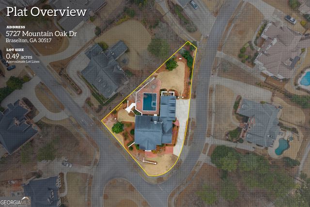 5727 Mountain Oak Drive, Braselton, GA 30517