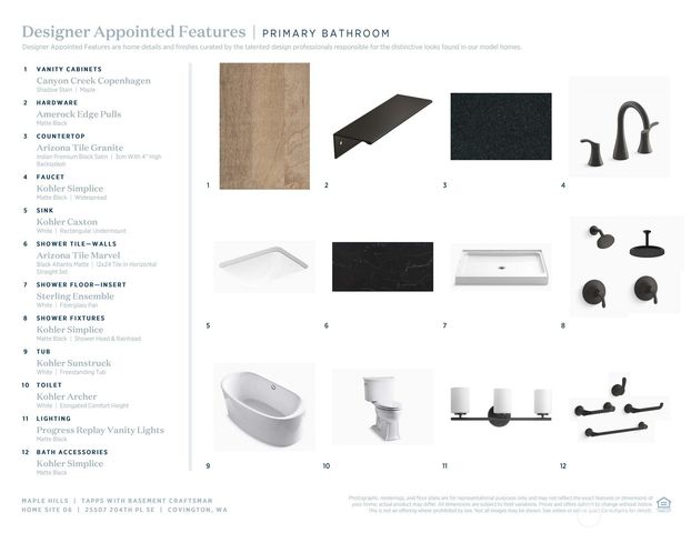 25507 Lot 6 204th Place SE, Covington, WA 98042