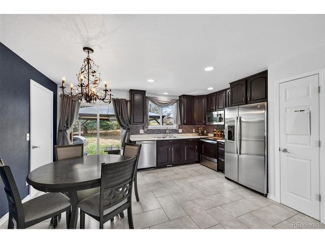 1205 S Telluride St, Aurora, CO 80017