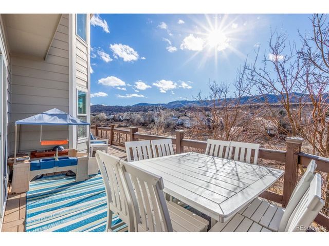 7823 Rampart Way, Littleton, CO 80125