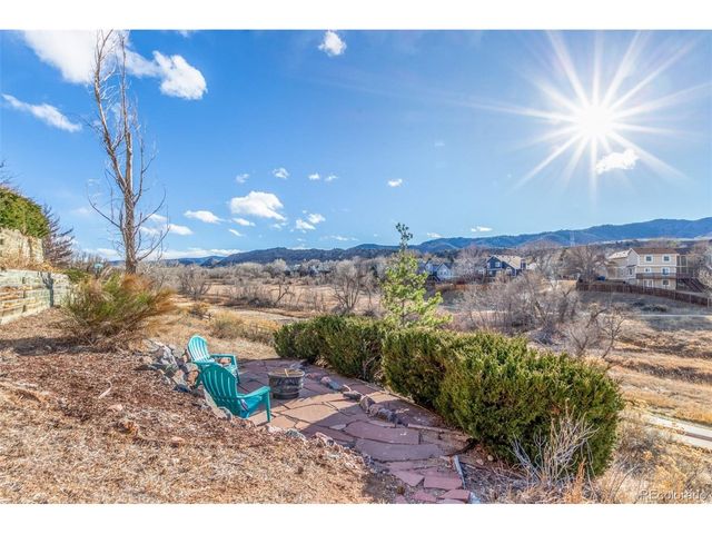 7823 Rampart Way, Littleton, CO 80125