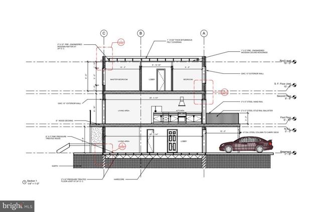 223 ASCOT PL NE, Washington, DC 20002