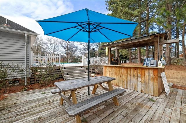 8 River CV, Portsmouth, VA 23703