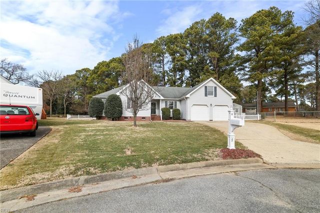8 River CV, Portsmouth, VA 23703