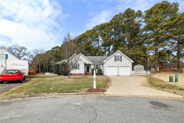8 River CV, Portsmouth, VA 23703
