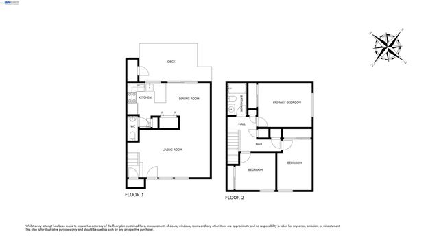 3002 Tonopah Cir, Pleasanton, CA 94588