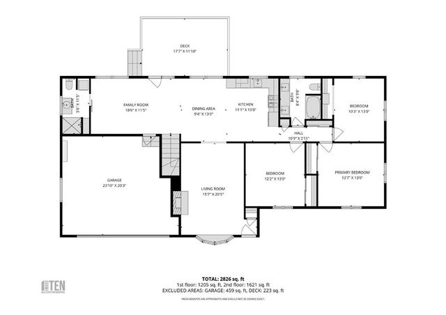 8 Elmhurst Drive, Smithfield, RI 02828