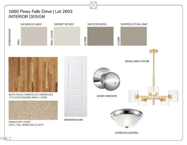 1600 Piney Falls Drive, Wendell, NC 27591