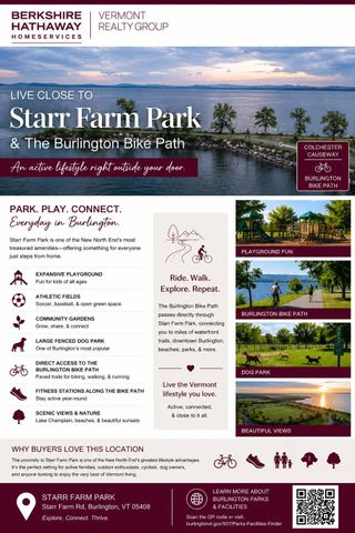 88 Pleasant Avenue, Burlington, VT 05408