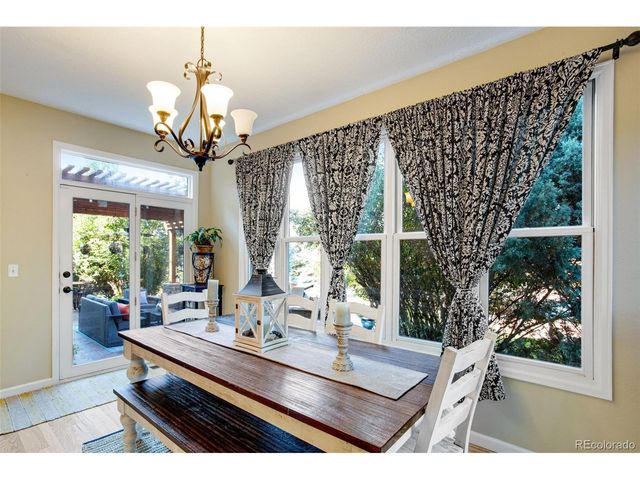 7755 Valleyview Cir, Windsor, CO 80550