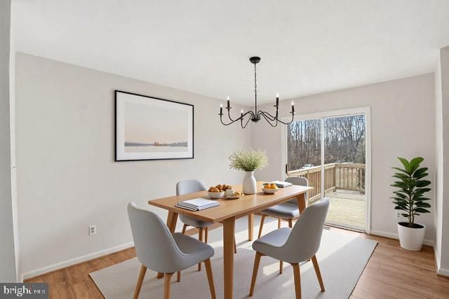 5545 SPANGLER LN, Woodbridge, VA 22193