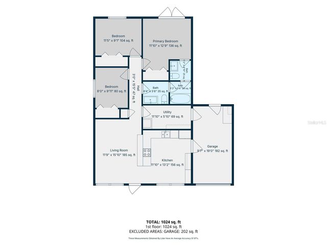 2138 7TH AVENUE N, St Petersburg, FL 33713