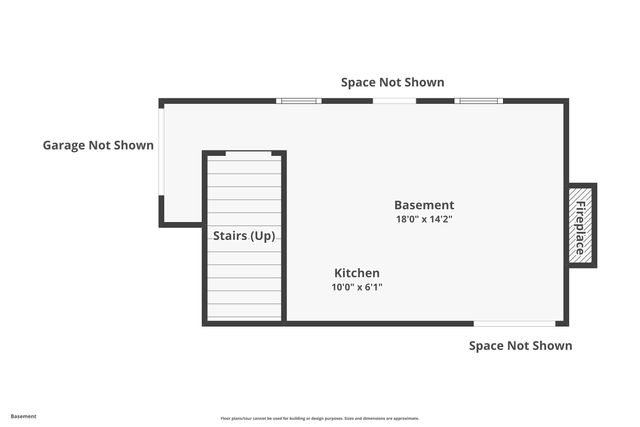 137 Old Winter Road, Summerville, SC 29486