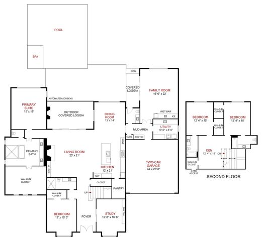 6715 Oriole Drive, Dallas, TX 75209