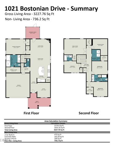 1021 Bostonian Drive, Knightdale, NC 27545