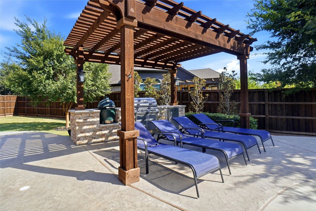 1913 Yosemite Lane, Keller, TX 76248 — photo 5
