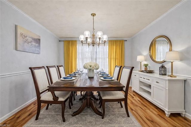 36 Whetstone DR, Hampton, VA 23666