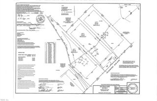 3AC Hog Island Lot 3 RD, Surry, VA 23883