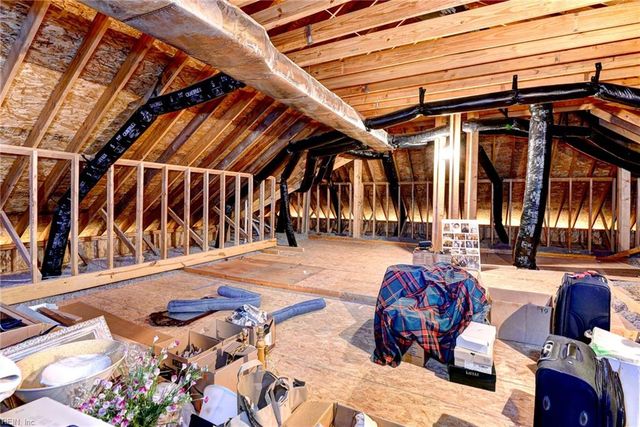 159 Nottinghamshire, Williamsburg, VA 23188