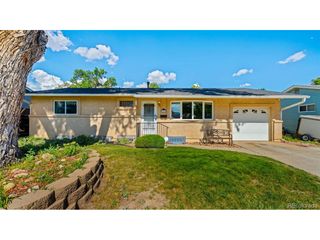 1719 Wynkoop Dr, Colorado Springs, CO 80909