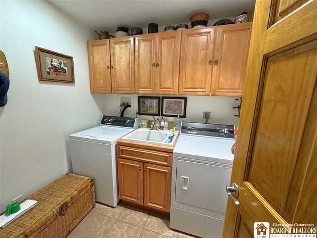 4174 Osborne Road, Pomfret, NY 14063