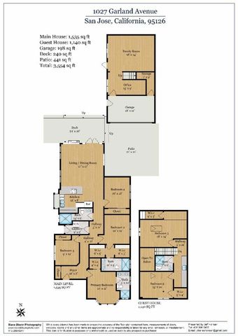 1027 Garland Avenue, San Jose, CA 95126