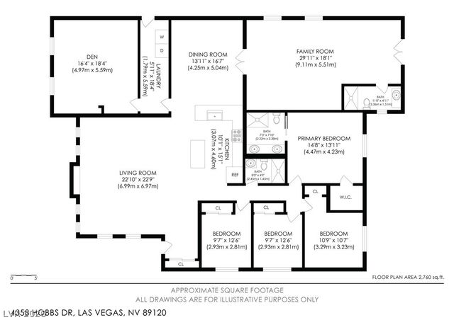 4358 Hobbs Drive, Las Vegas, NV 89120