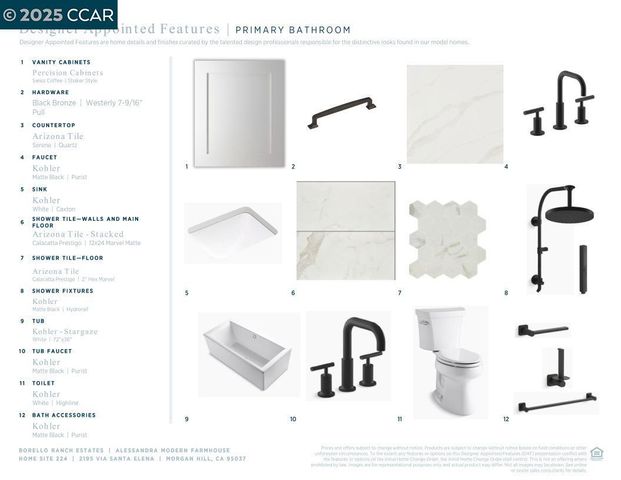 2195 Via Santa Elena, Morgan Hill, CA 95037