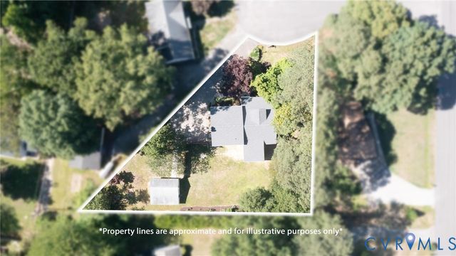 9707 Goodward Ct, North Chesterfield, VA 23236