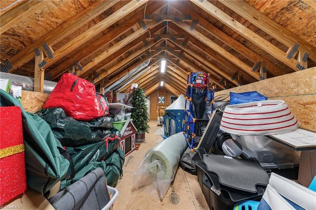 1207 Heron Ridge Road, Winston-salem, NC 27106