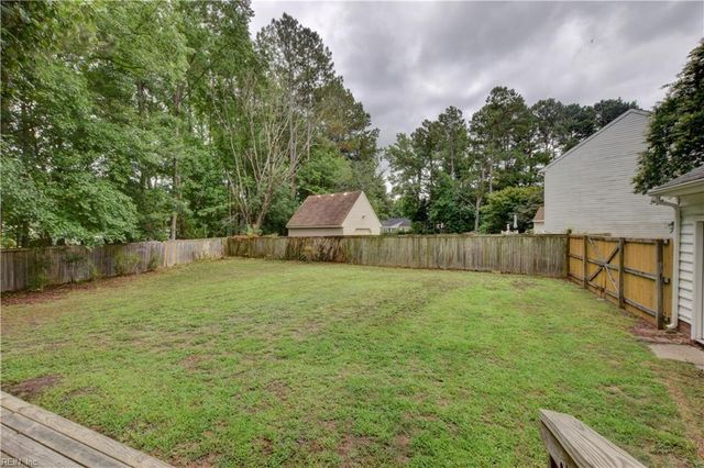 1128 Priscilla LN, Chesapeake, VA 23322