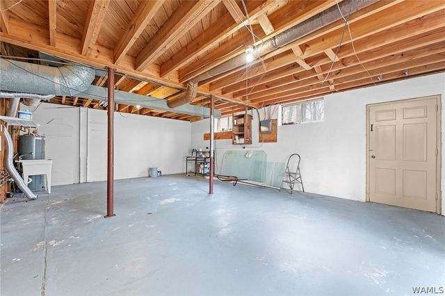 60 Bellview, Tuscaloosa, AL 35405