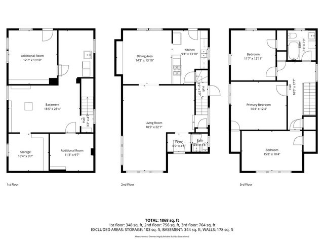 5443 Wellesley Ave, Highland Park, PA 15206