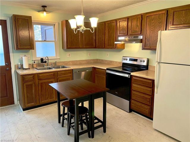 381 James Court, High Point, NC 27265