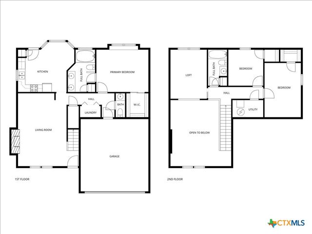 103 January Street, Copperas Cove, TX 76522