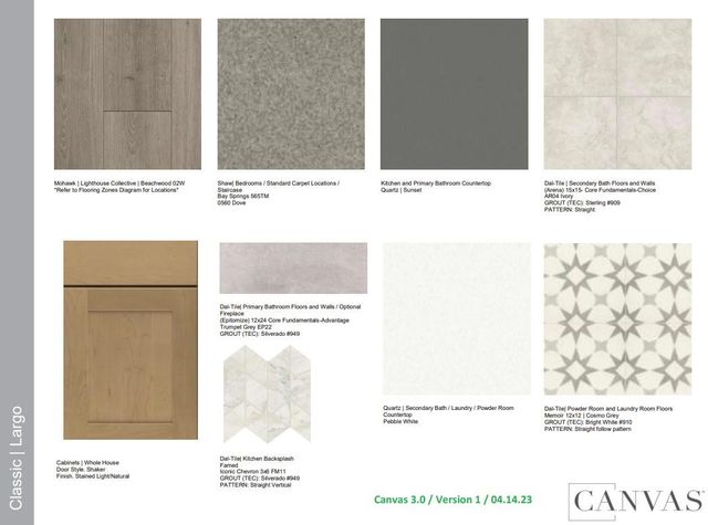 125 Las Posas DR, Liberty Hill, TX 78642