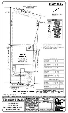 125 Las Posas DR, Liberty Hill, TX 78642