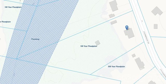 729 Sternbridge Drive, Concord, NC 28025