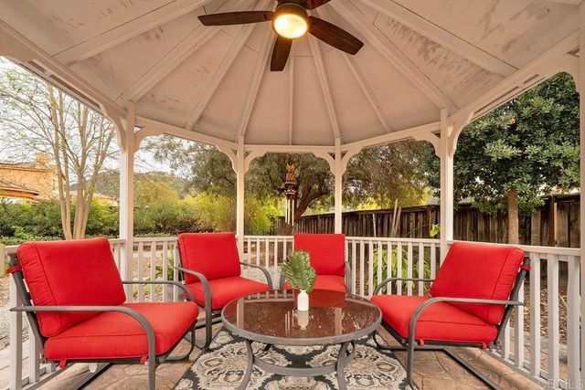 27430 Saint Andrews Lane, Valley Center, CA 92082