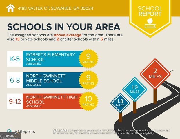4183 Valtek Court, Suwanee, GA 30024