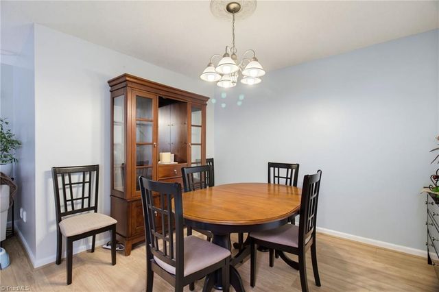 2522 Cottage Place, Greensboro, NC 27455