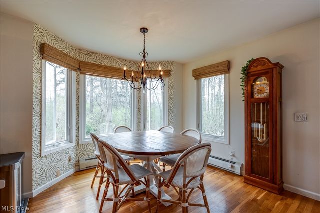 7156 Holzhauer Road, Sagamore Hills, OH 44067