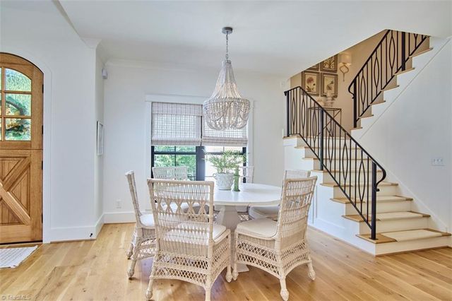 108 Saint Andrews Drive, High Point, NC 27265