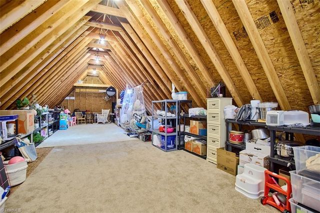 108 Saint Andrews Drive, High Point, NC 27265