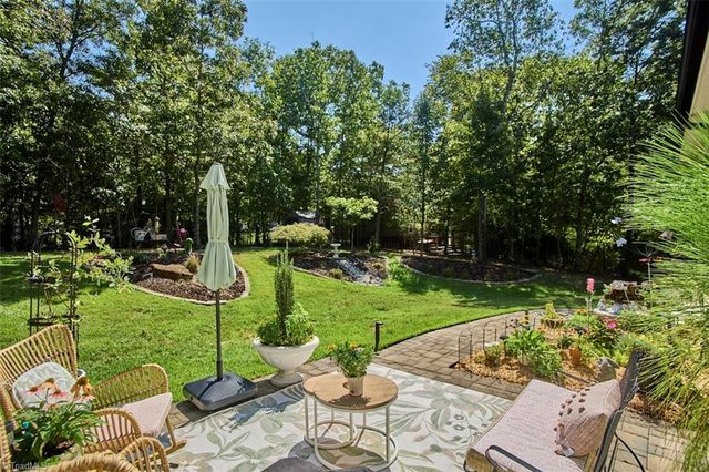 108 Saint Andrews Drive, High Point, NC 27265