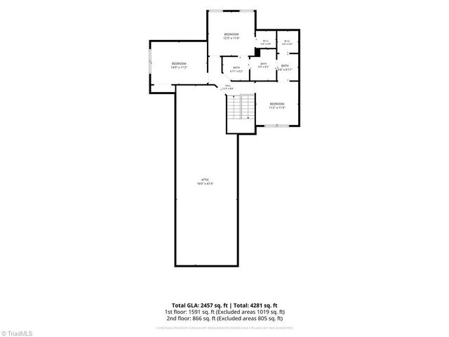 108 Saint Andrews Drive, High Point, NC 27265