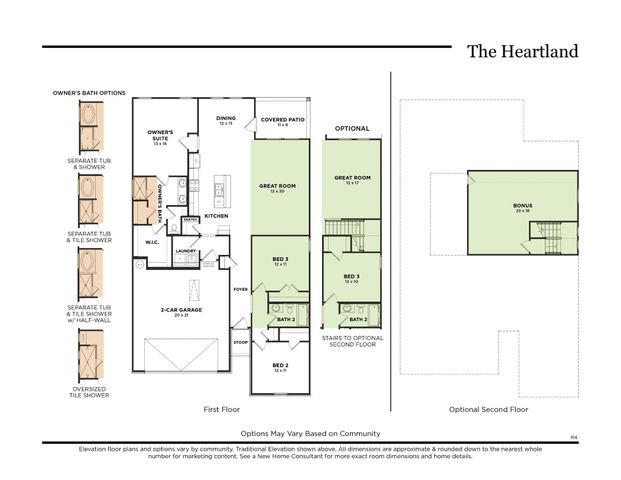 3315 Ventura Ave, White House, TN 37188
