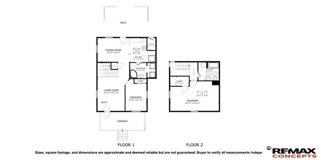 5139 Orchard Street, Lincoln, NE 68504