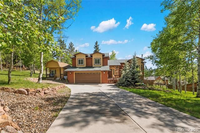 1231 Telemark Drive, Woodland Park, CO 80863